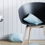 Sample post title with format gallery